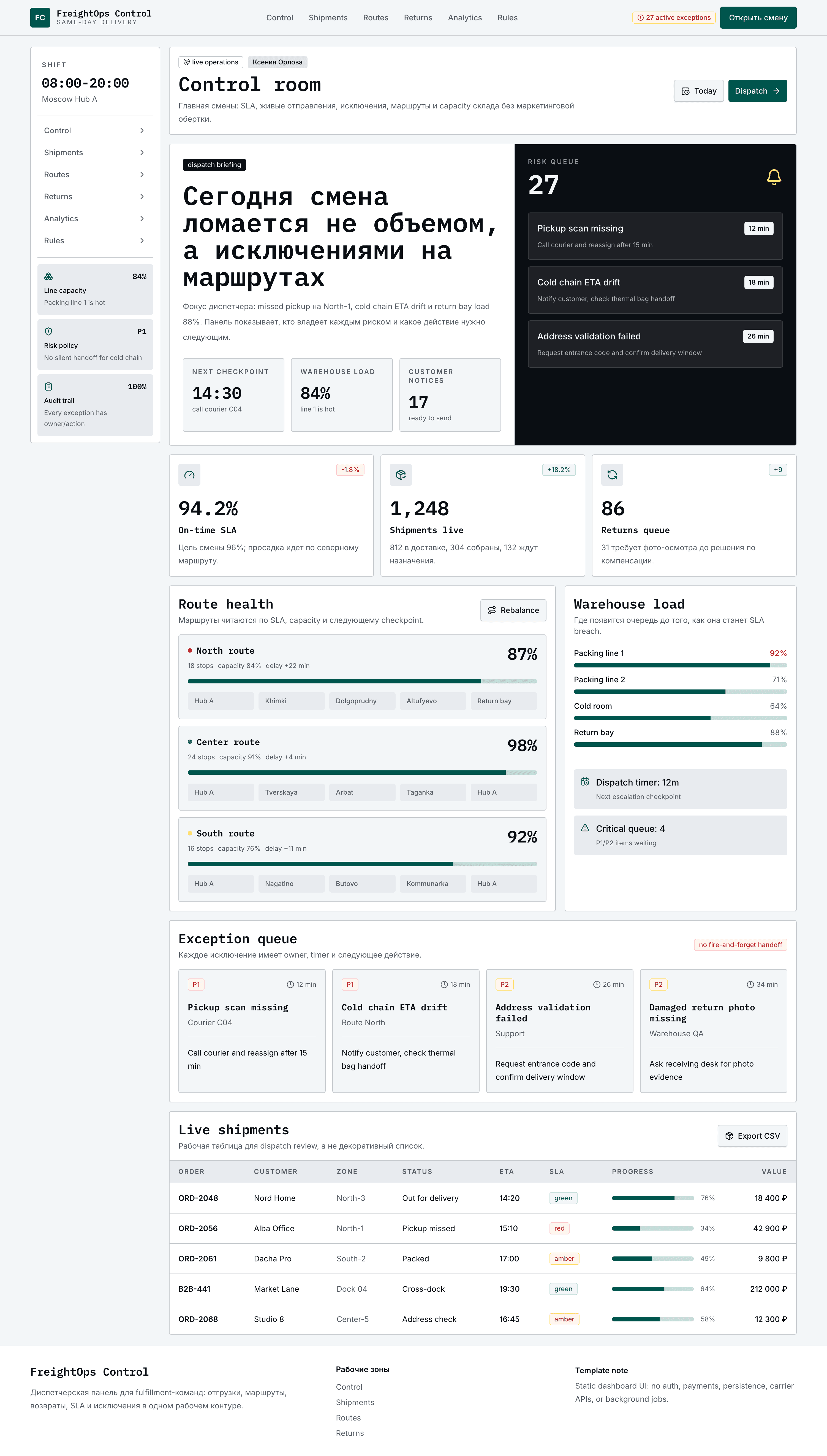 Логистический dashboard — предпросмотр шаблона